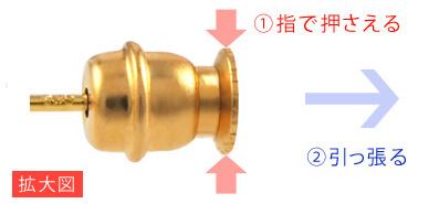 kakudai